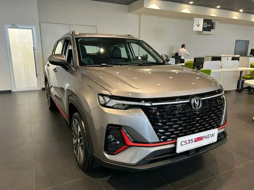 Changan cs35 Plus Tech комплектация