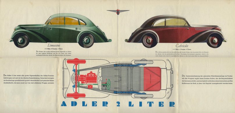 История дизайна автомобилей