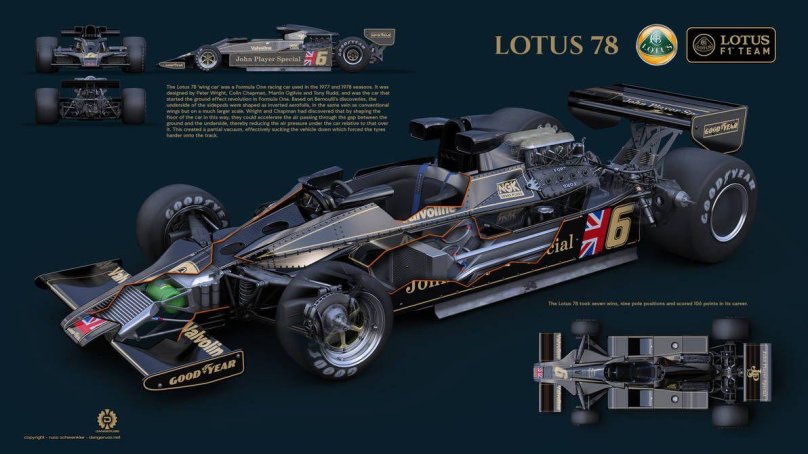 Лотус 78