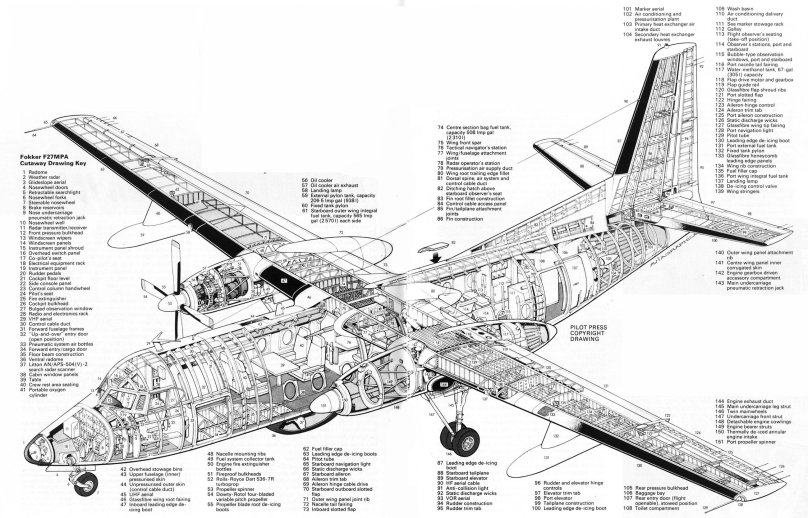 Самолет Fokker f27