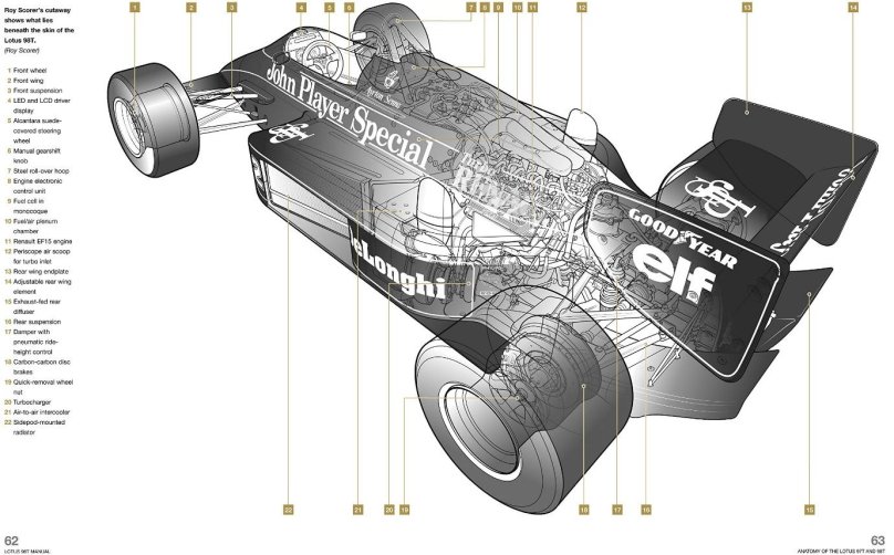 Plenum Chamber в автомобиле