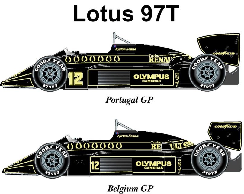Lotus 97t 1/20