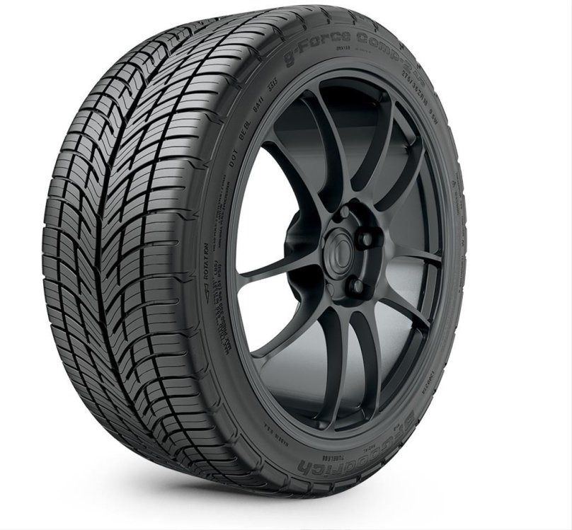 BFGOODRICH G-Force