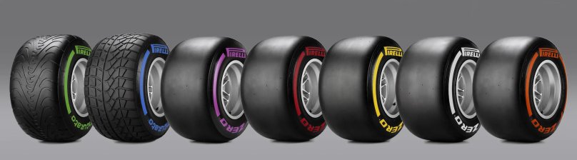 Pirelli Tyres f1