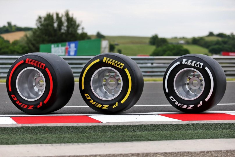 Pirelli f1
