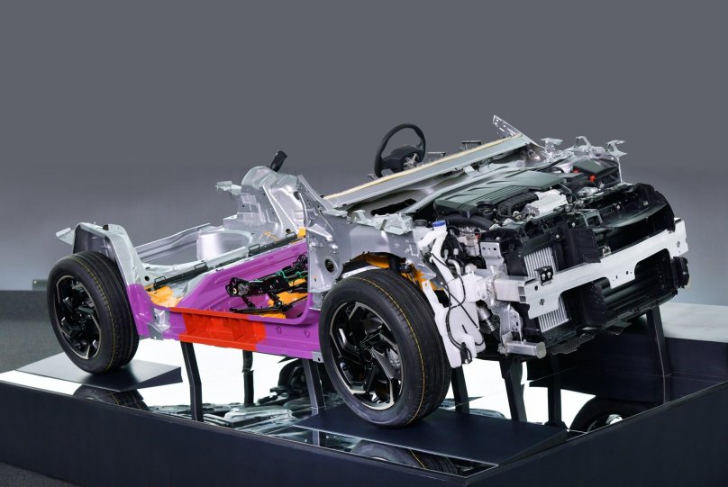 Платформа MQB