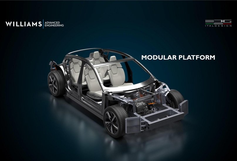 Платформа электромобиля