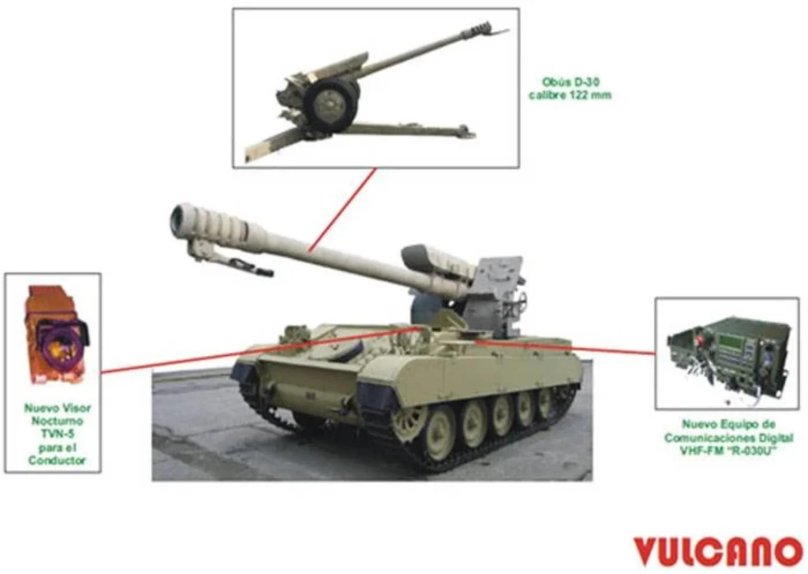 Танк самоходная гаубица