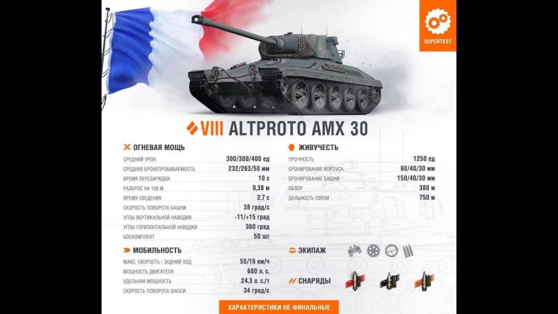 Altproto AMX 30