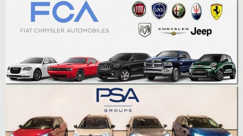 Fiat Chrysler Group
