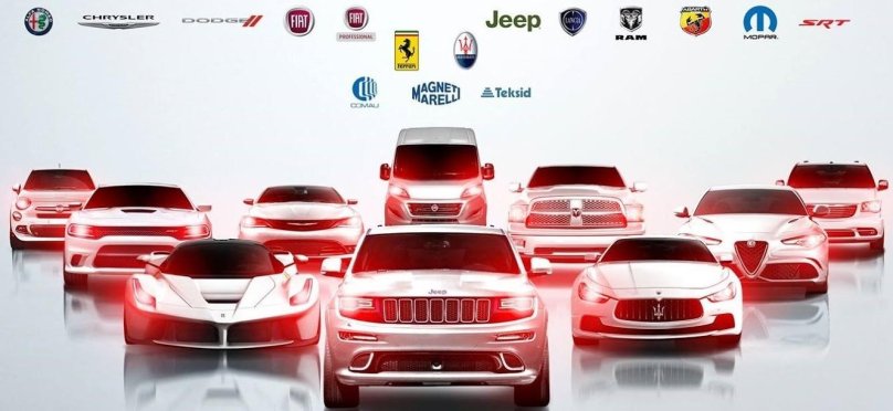 Fiat Chrysler Group