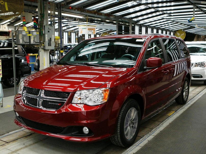 Fiat Chrysler Automobiles (FCAU)