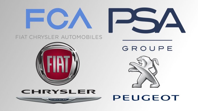Концерн Фиат Крайслер
