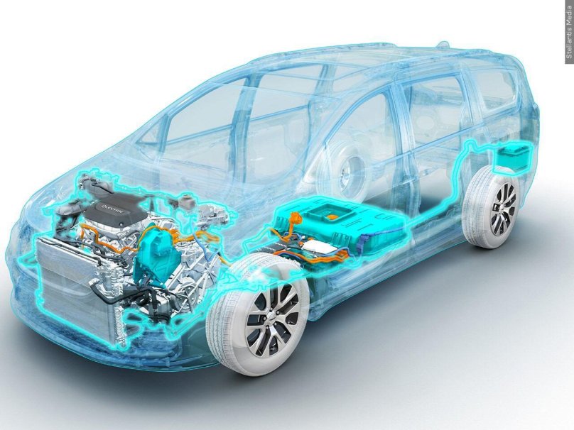 Chrysler Pacifica 2023