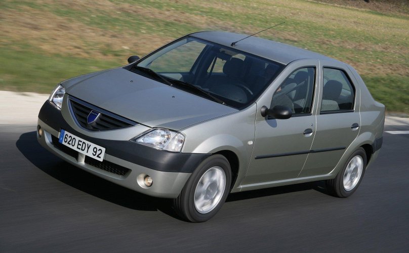Renault Dacia Logan