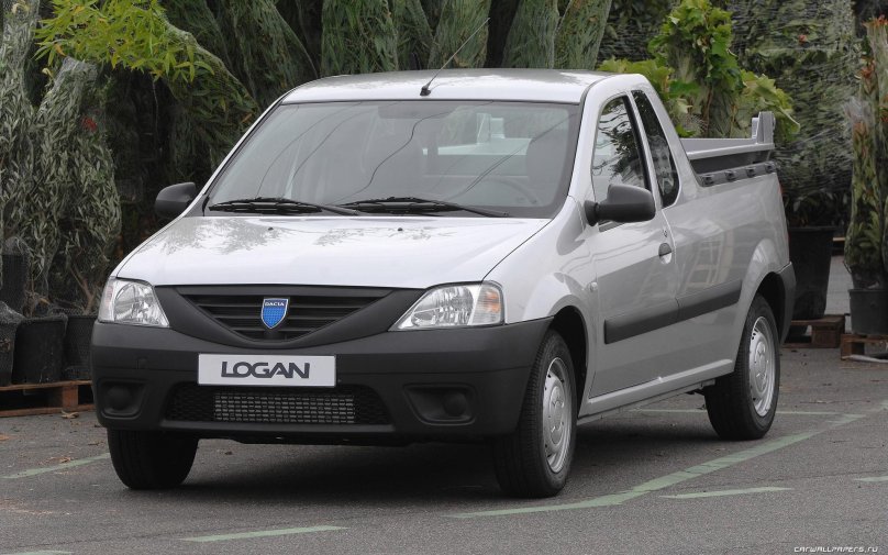Renault Dacia Logan