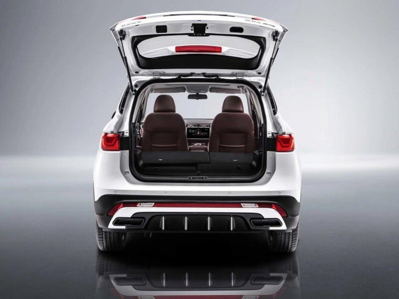 Бренды китайских кроссоверов в России