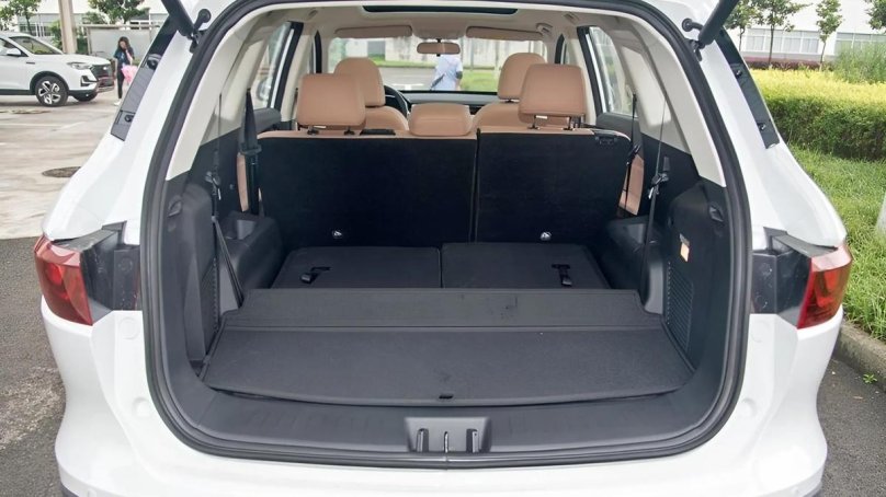 Кроссоверы 2023