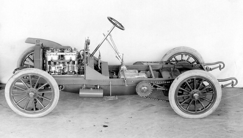 Mercedes Simplex 1904