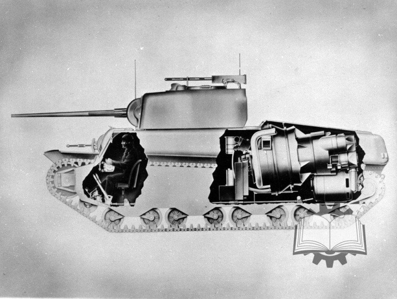 Американский танк т1 хеви