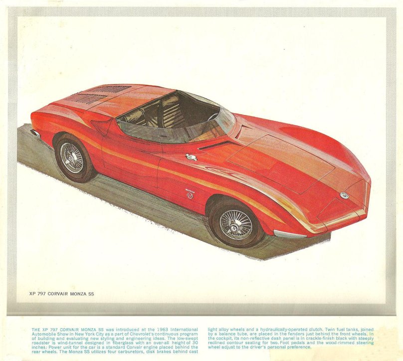Chevrolet Corvair Monza 1962