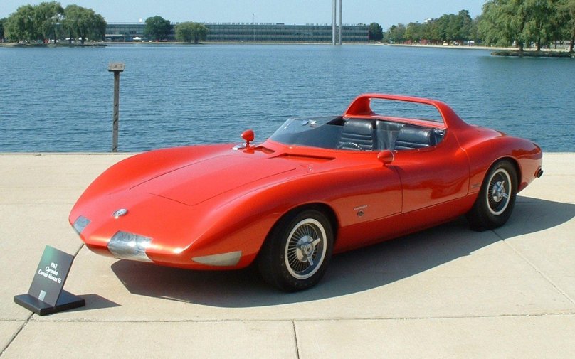 Chevrolet Corvair Monza