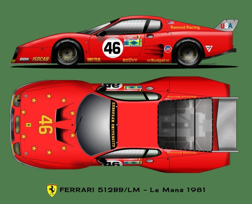 Ferrari 512 BB le mans
