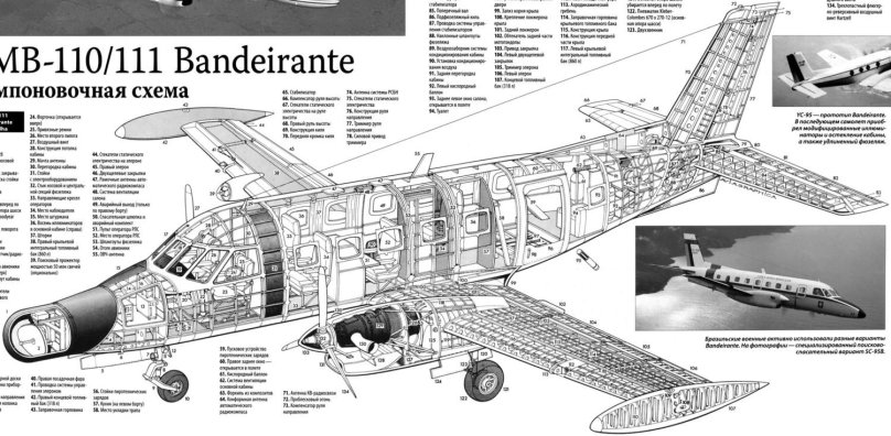 Embraer EMB 110 Bandeirante салон