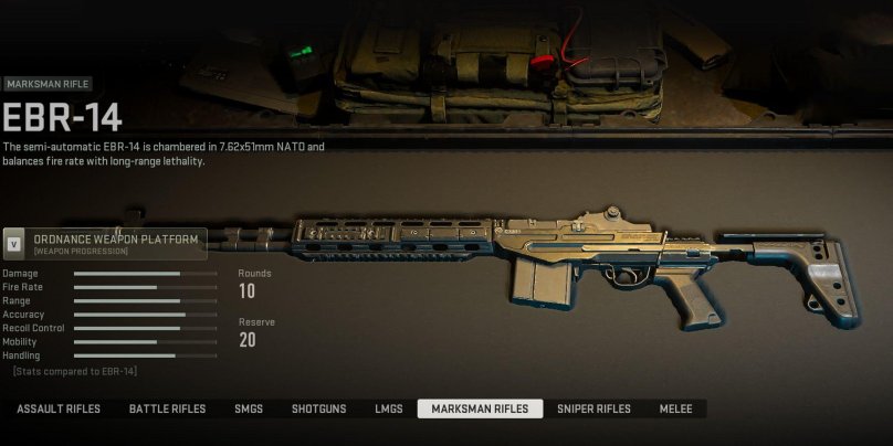 Скорострельные винтовки