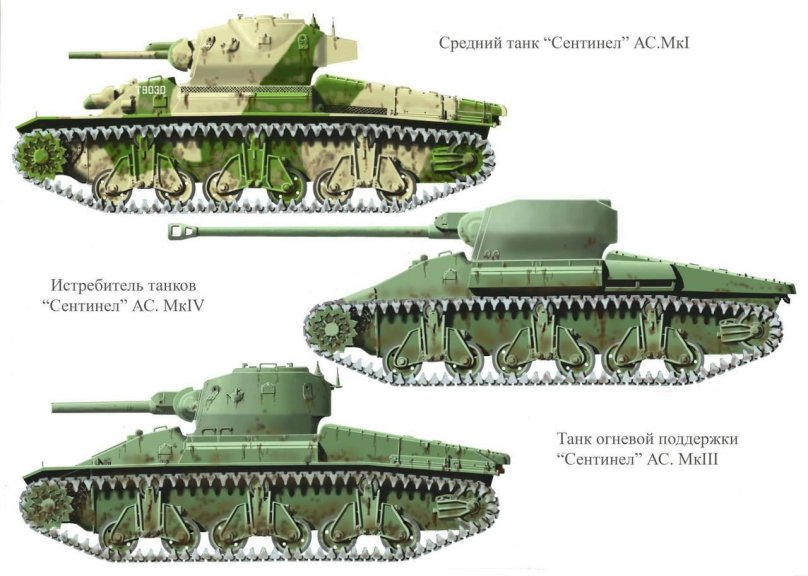 Сентинел танк