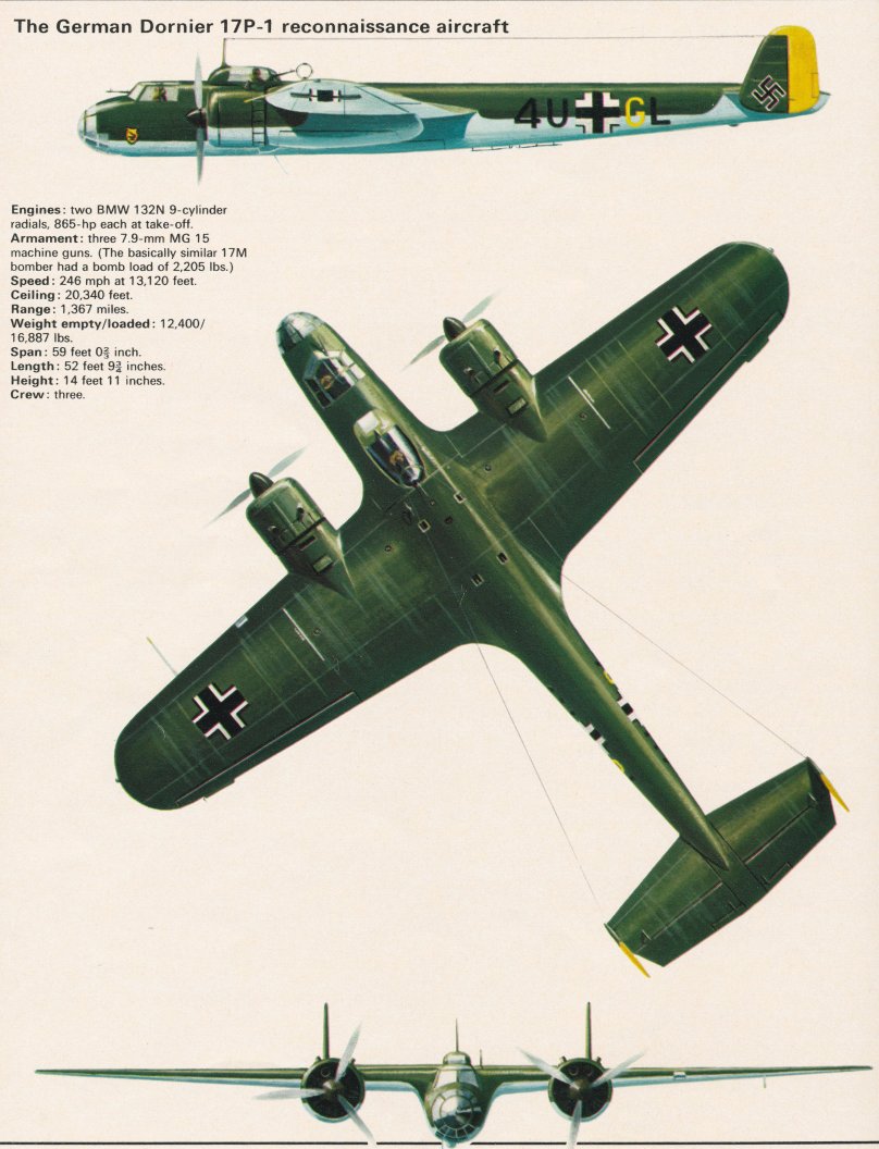 Бомбардировщик Дорнье-19