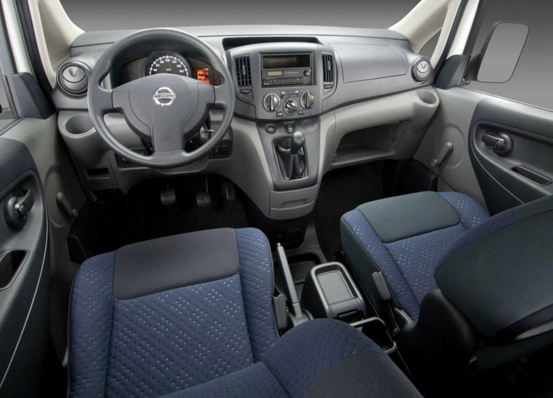 Комплектации Nissan nv200