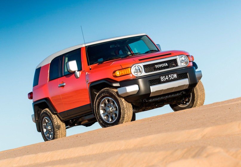 Тойота FJ Cruiser 2020