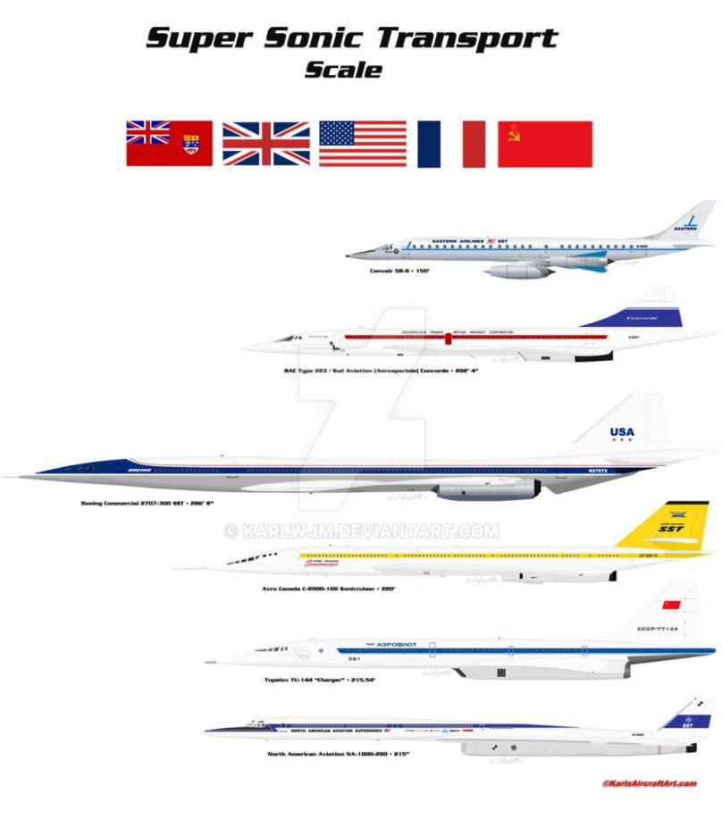 Боинг 2707 ту 144 Конкорд