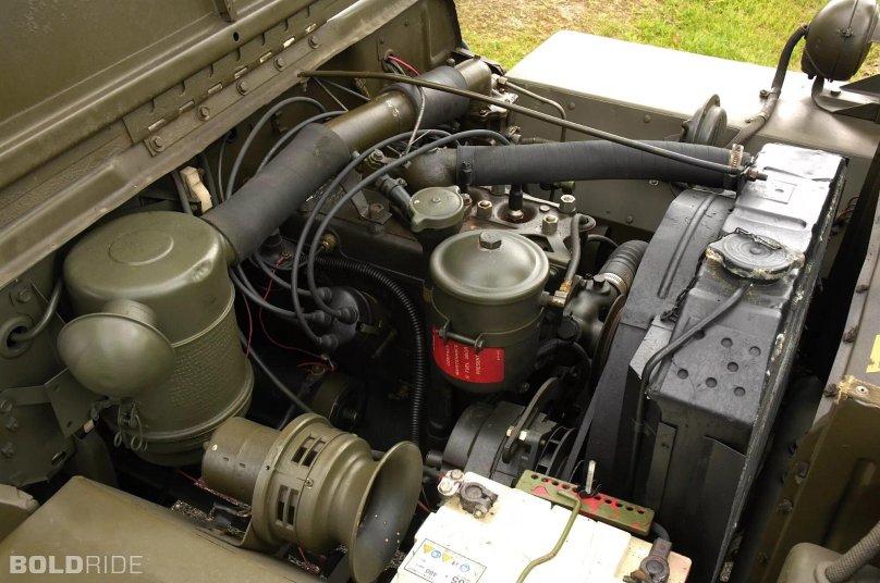 Двигатель Jeep Willys