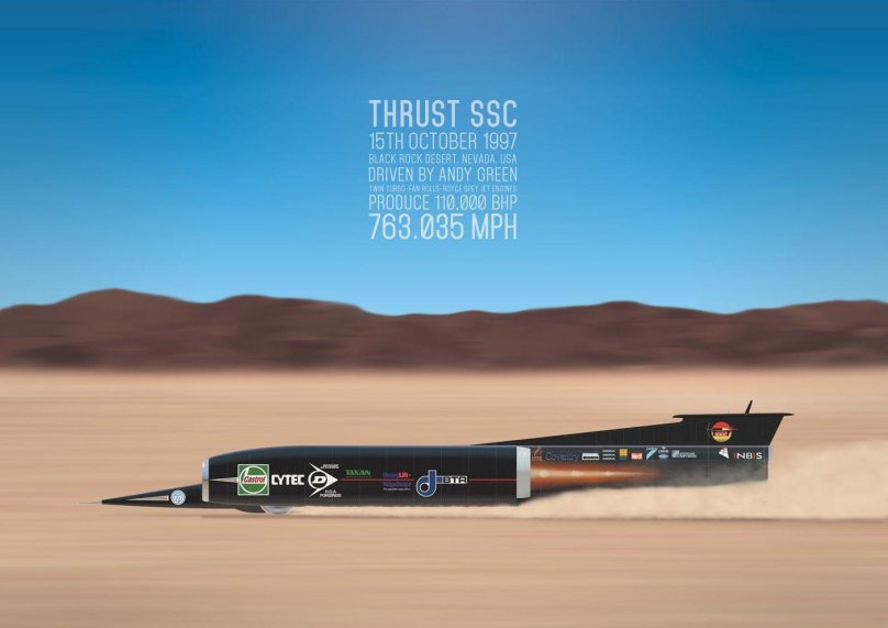Thrust SSC 1228