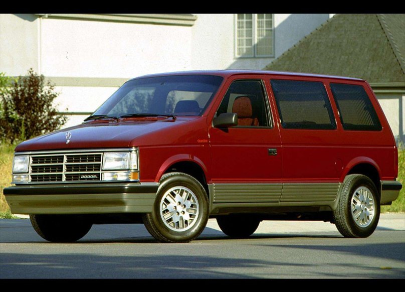 Dodge Caravan 1984-1990