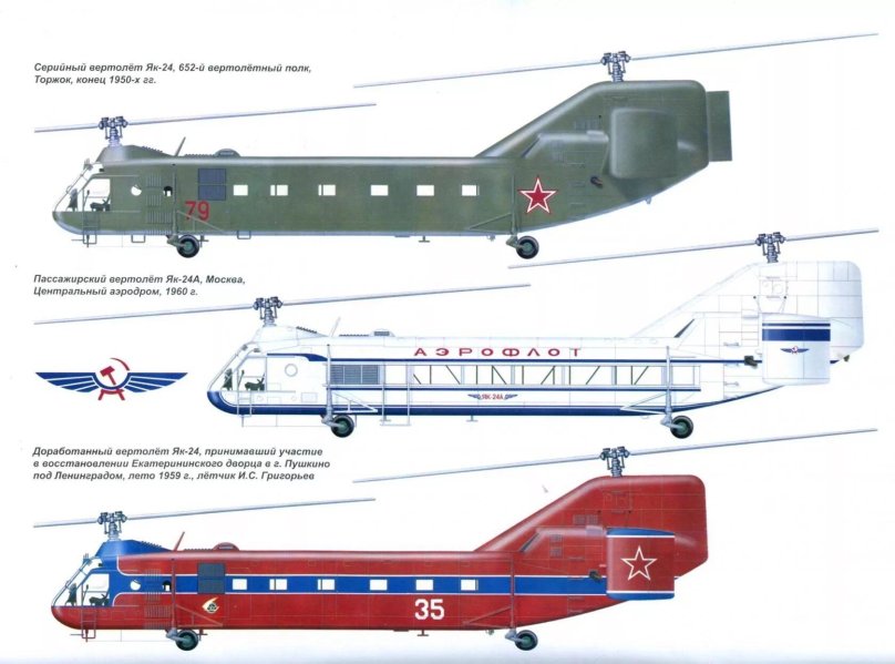 Ch-47 Chinook чертежи