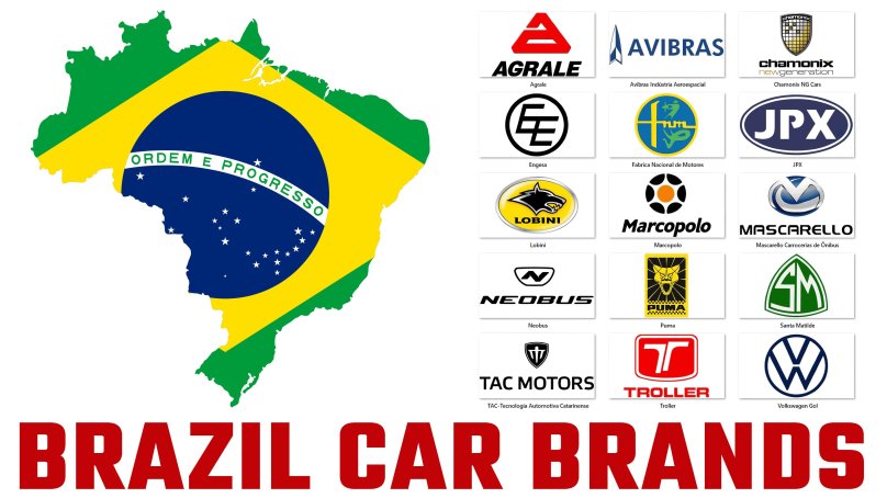 Brazil cars