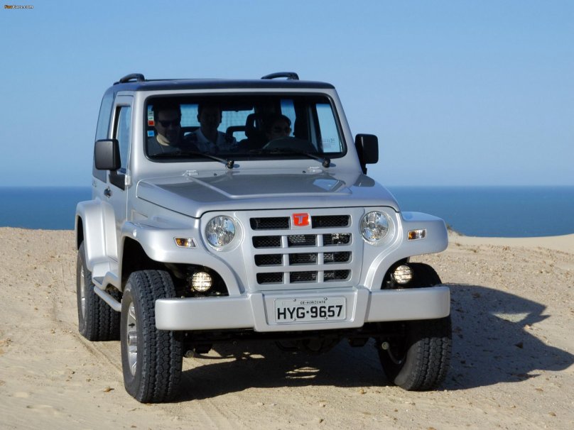 Троллер автомобиль