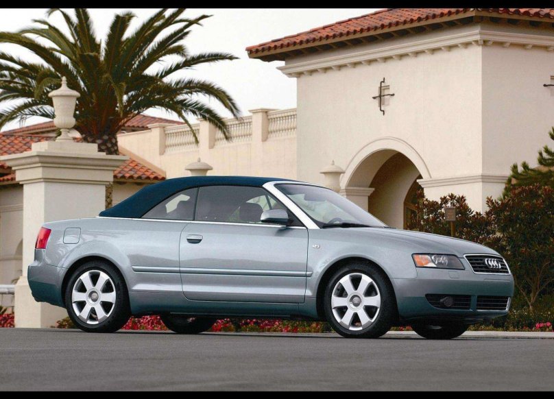 Audi a4 Cabriolet 2002