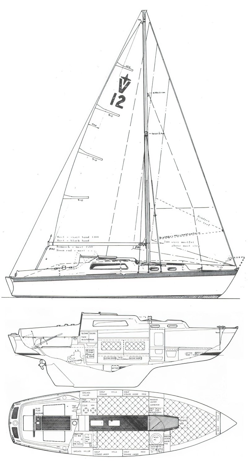 Яхта Albin Vega 27