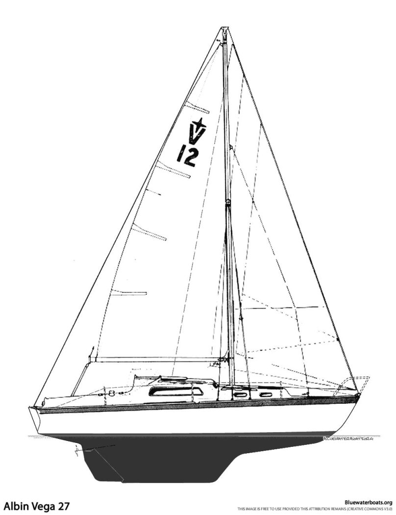 Парусная яхта Albin Vega 27