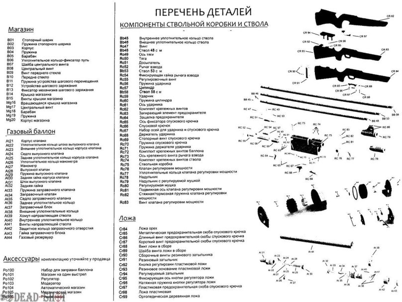 Kral Temp Puncher Maxi 3w PCP