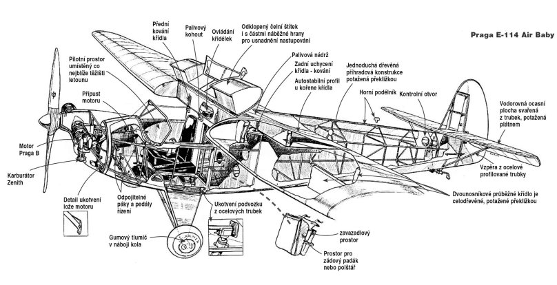 Конструктивно Компоновочная схема аэродинамической трубы
