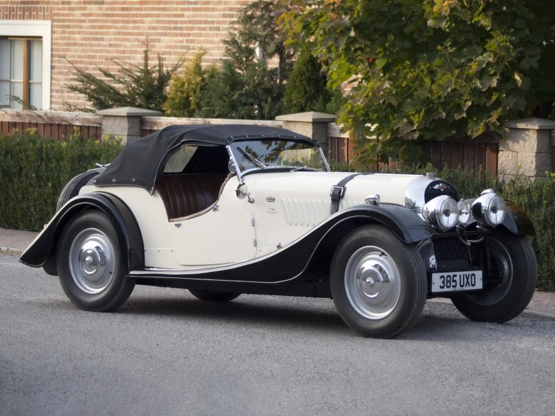 Morgan Motor Company спортивные автомобили