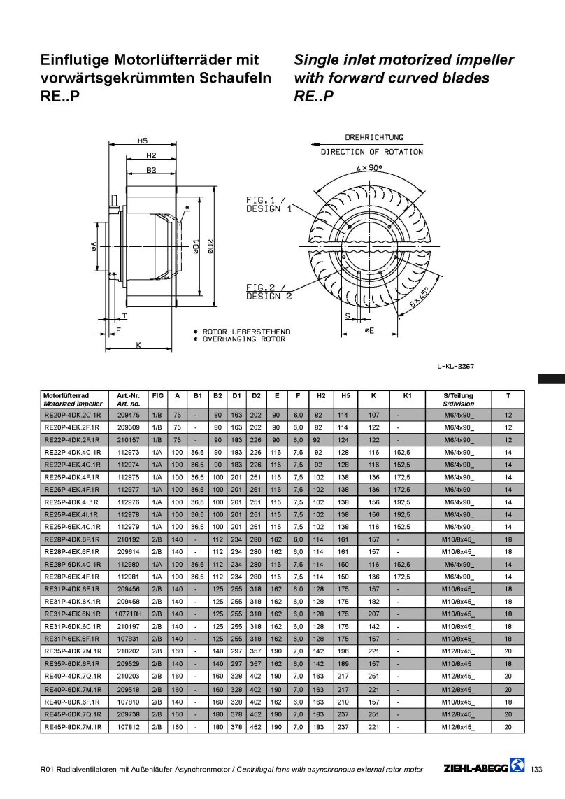 Вентилятор Ziehl-Abegg re31p-4dk.6k.1r