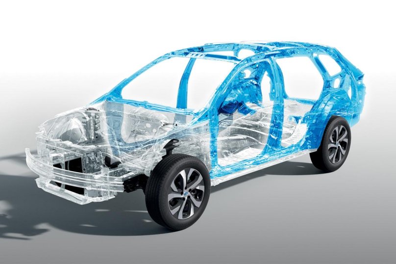 Силовой каркас Subaru Outback 2021