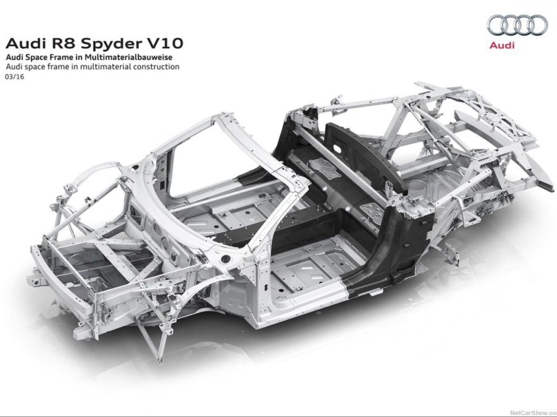 Рама Ауди р8