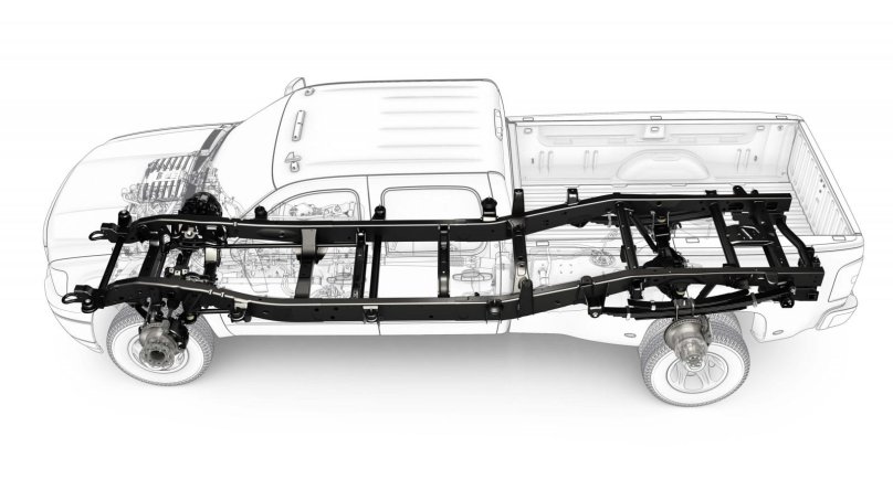 Рама автомобиля